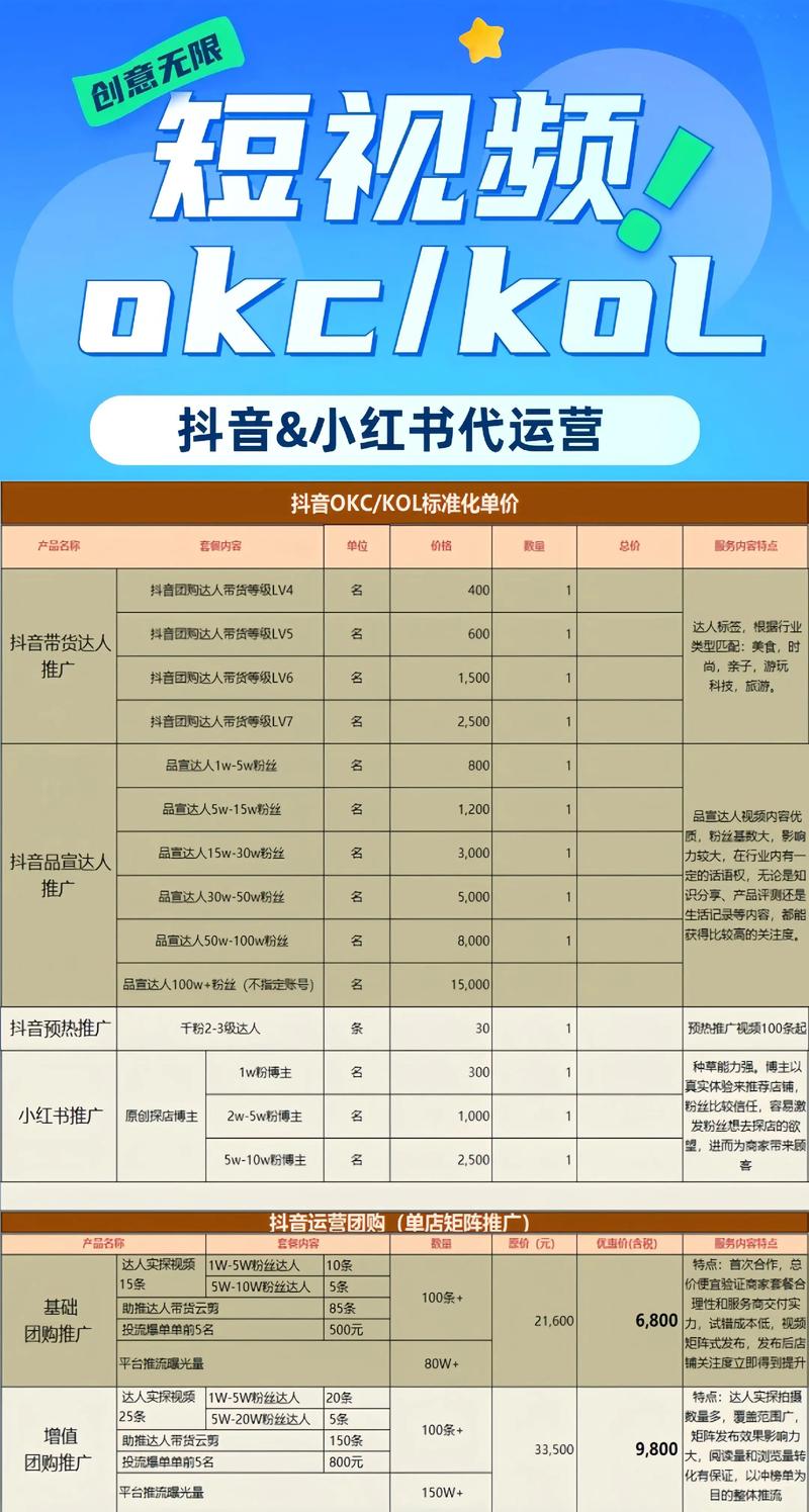 京东代运营：电商新时代的催化剂