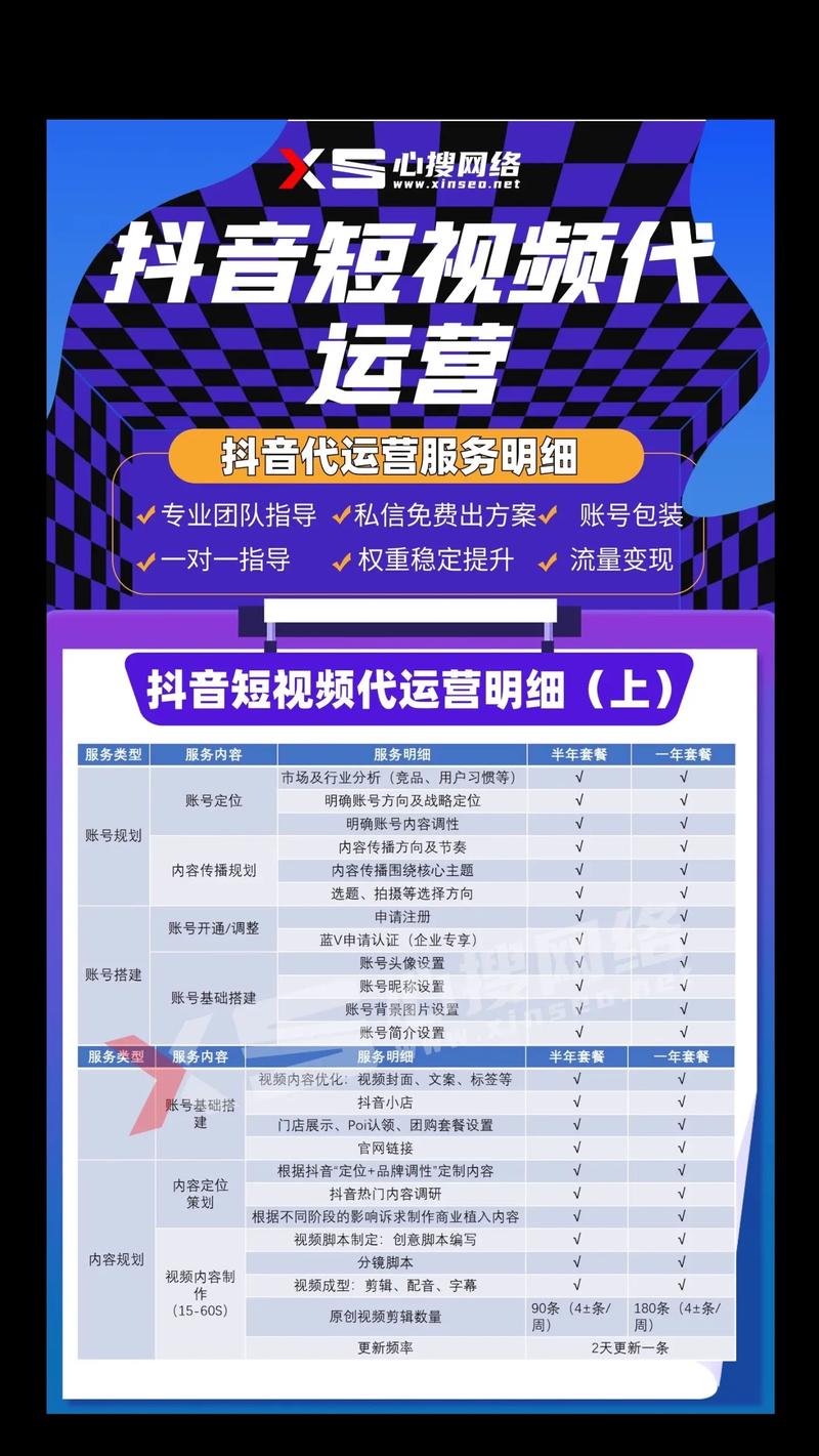 电商代运营公司选购指南：如何选对合作伙伴